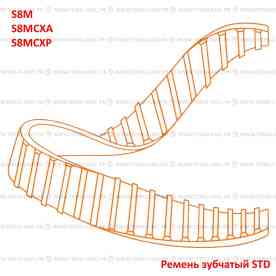 Ремень зубчатый STD